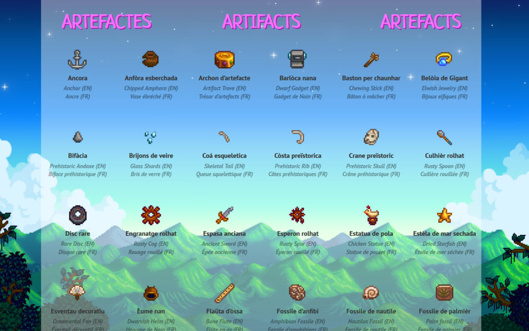 Artefactes