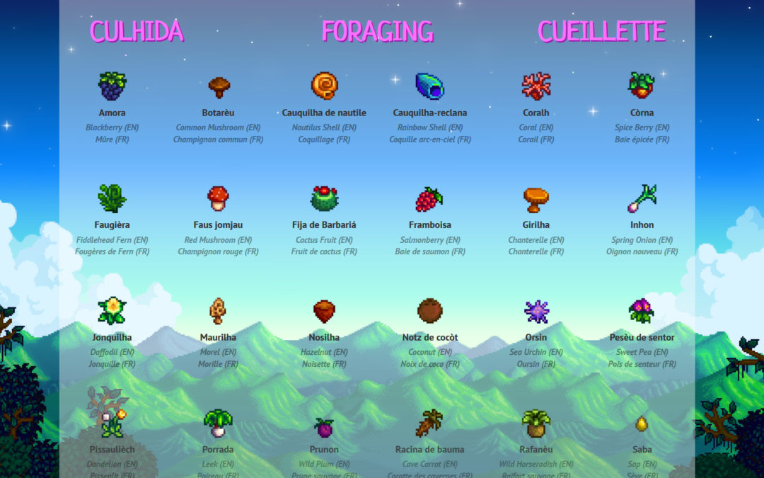 Culhida