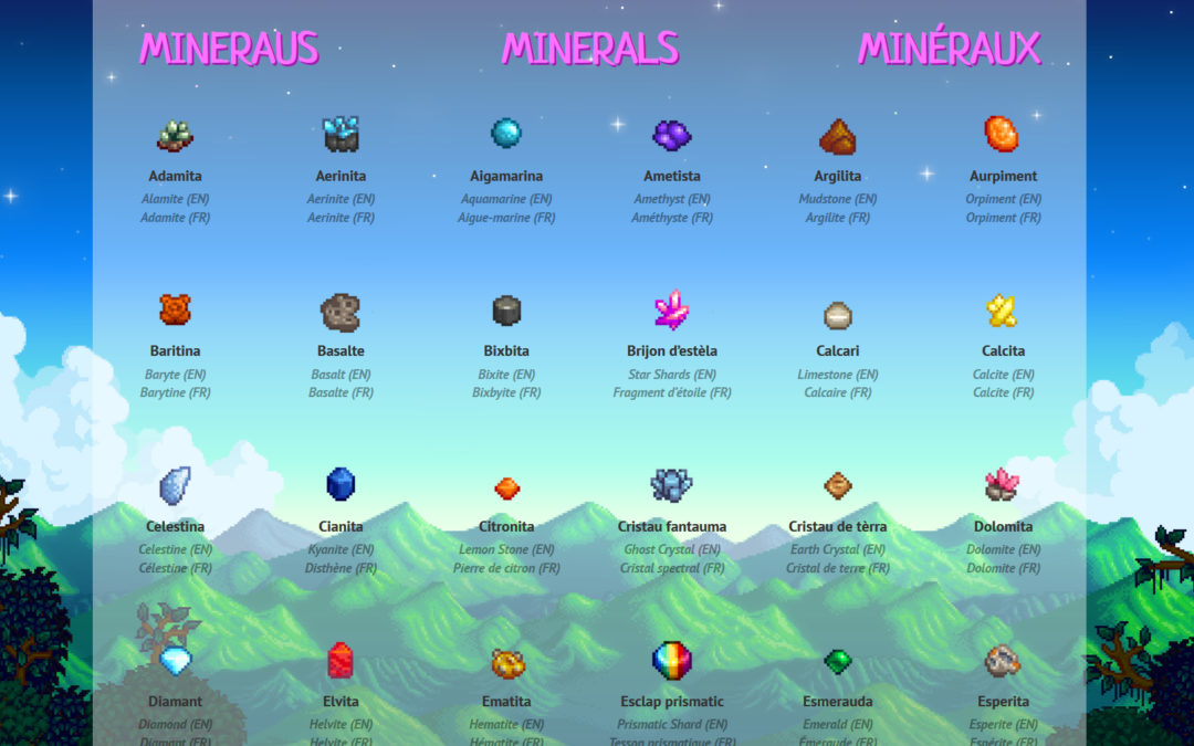 Mineraus